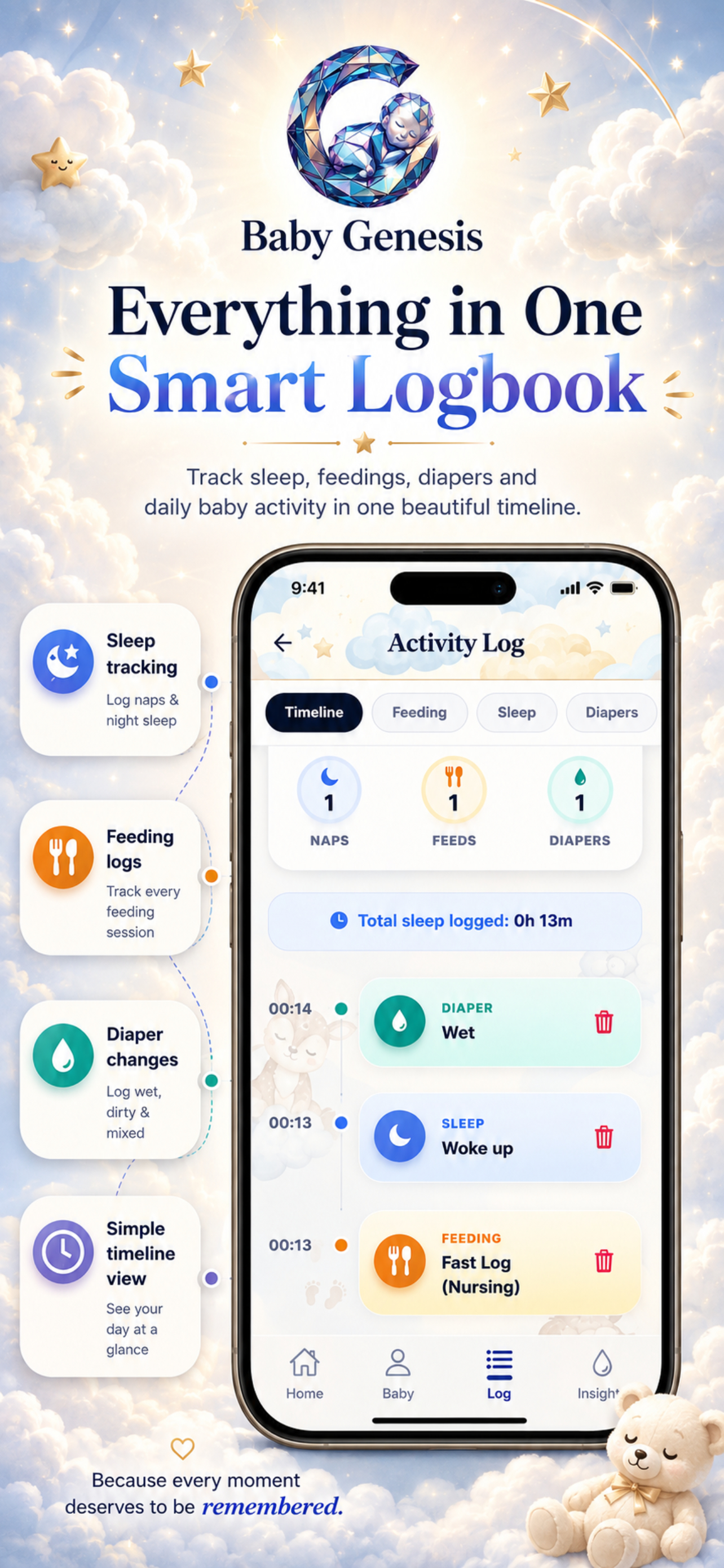 Baby Genesis smart baby activity log